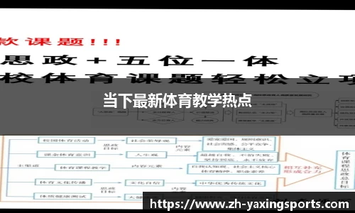 当下最新体育教学热点